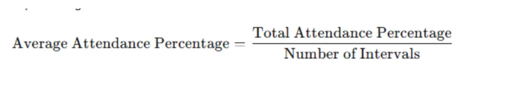 Attendance Calculator